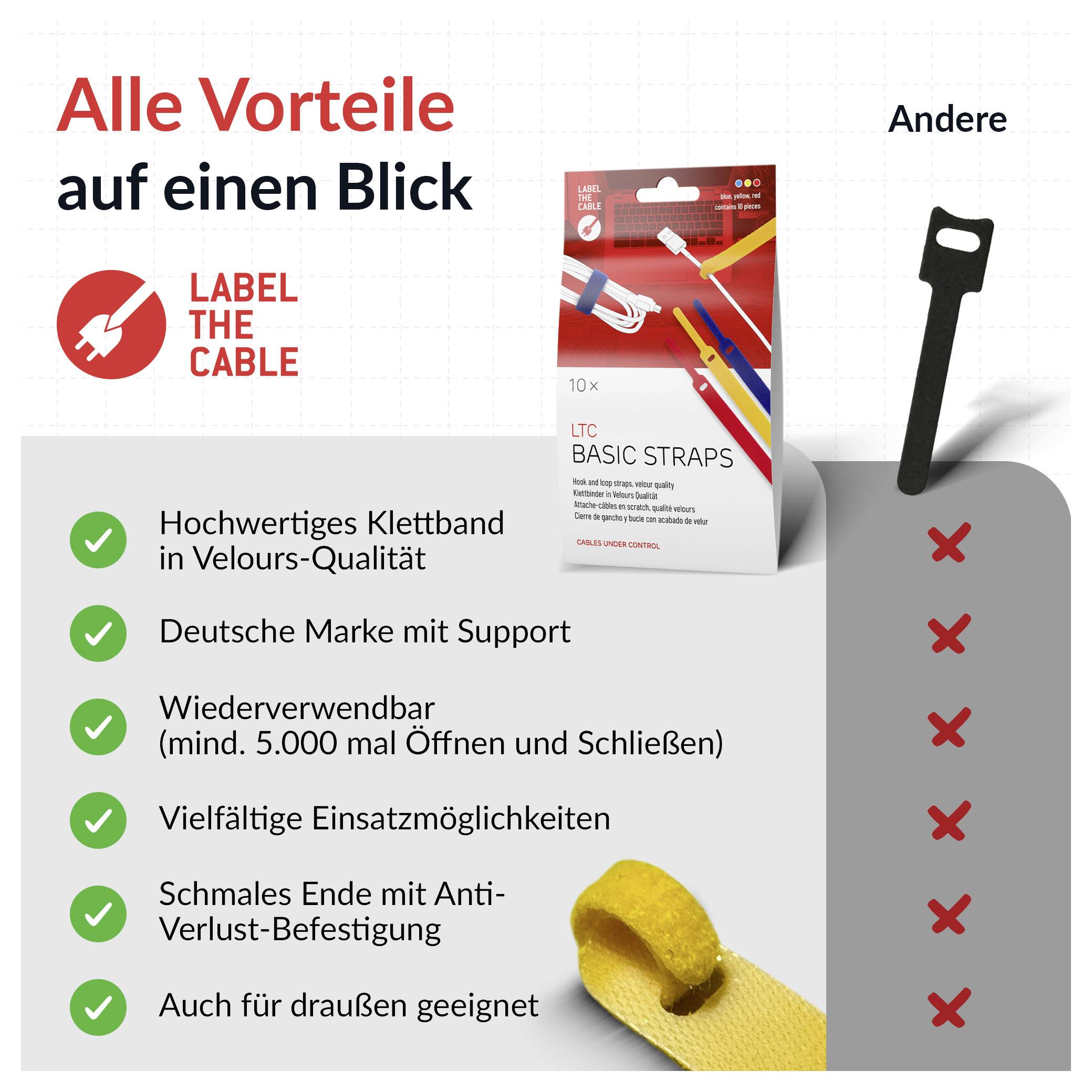 Opaska kablowa, Label the CableLTC 1130, 10 szt.-6