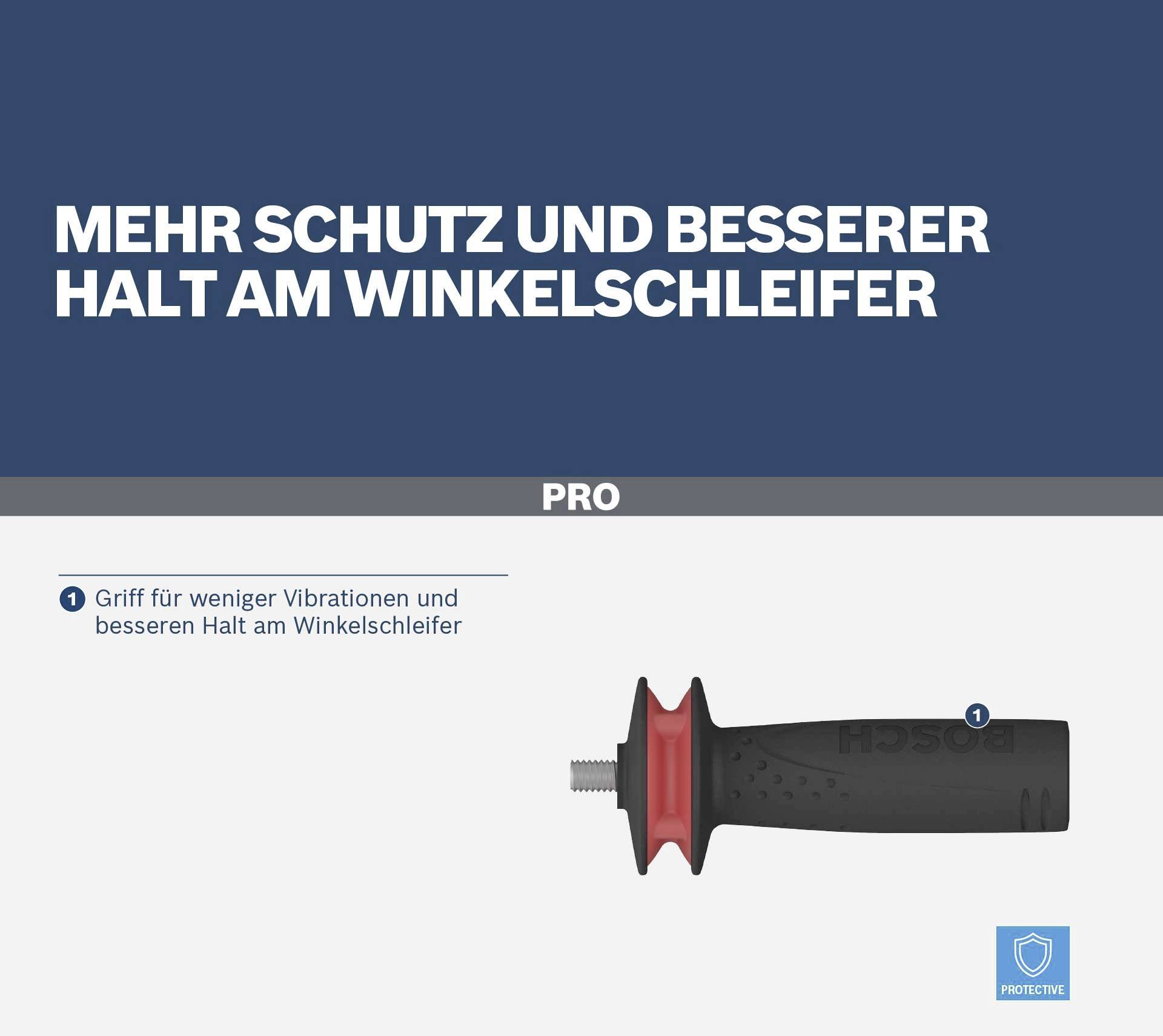 'Więcej ochrony i lepsze trzymanie szlifierki kątowej' z ilustracją ergonomicznego uchwytu. Tekst: 'Uchwyt zapewniający mniejsze wibracje i lepszą kontrolę podczas pracy szlifierką kątową.'