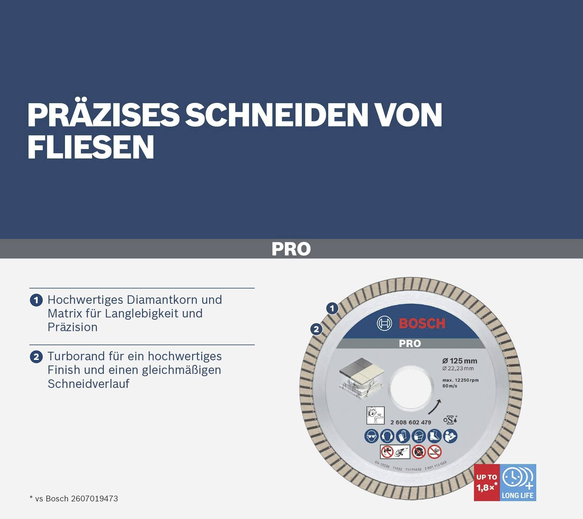 Аксесуари Bosch 2608602479 Алмазний відрізний диск Bosch Power Tools Діаметр 125 мм 1 шт.