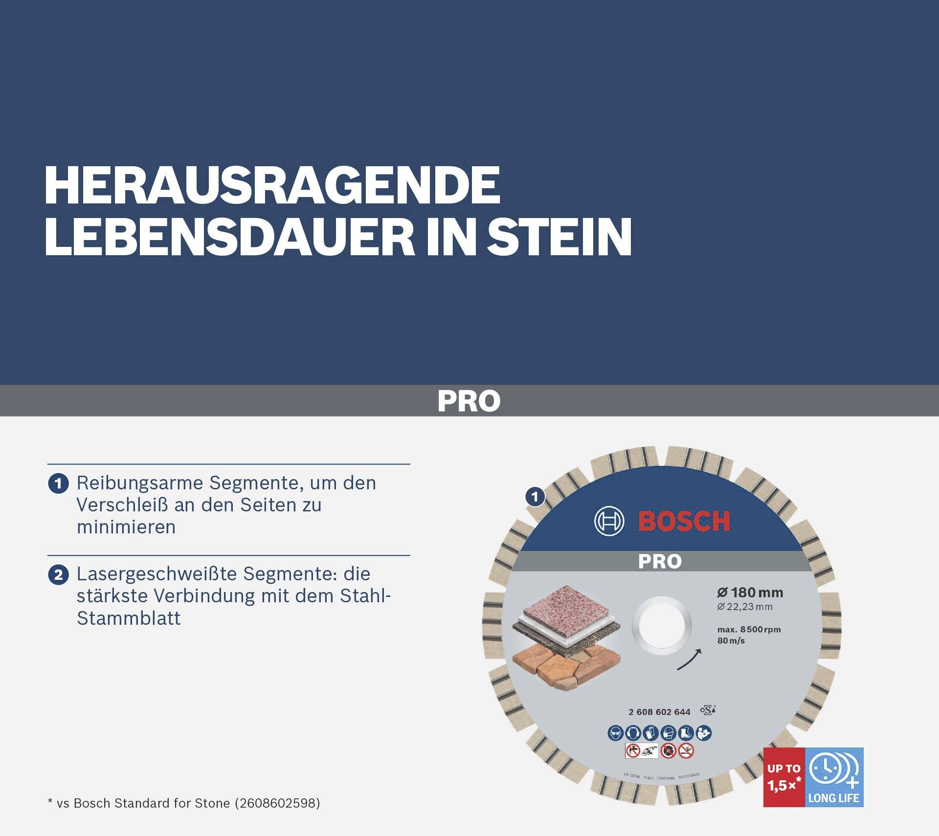 Tarcza diamentowa Bosch Pro o wyjątkowej trwałości w obróbce kamienia. Solidna konstrukcja, która zmniejsza zużycie na krawędziach.