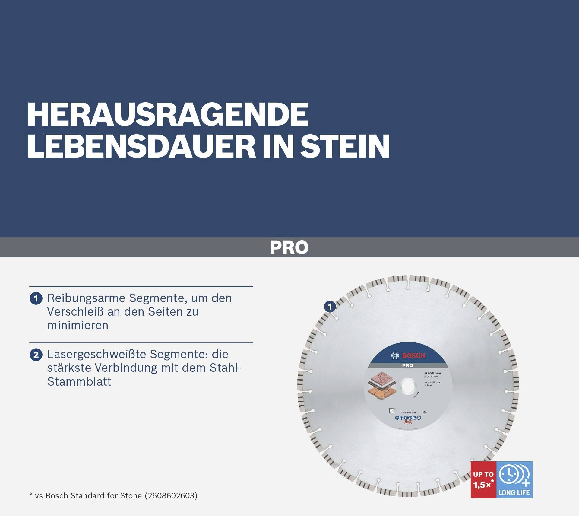 Diamentowa tarcza tnąca z napisem 'Wyjątkowa trwałość w kamieniu'. Szczegóły dotyczące niskiego tarcia i segmentów spawanych laserem.