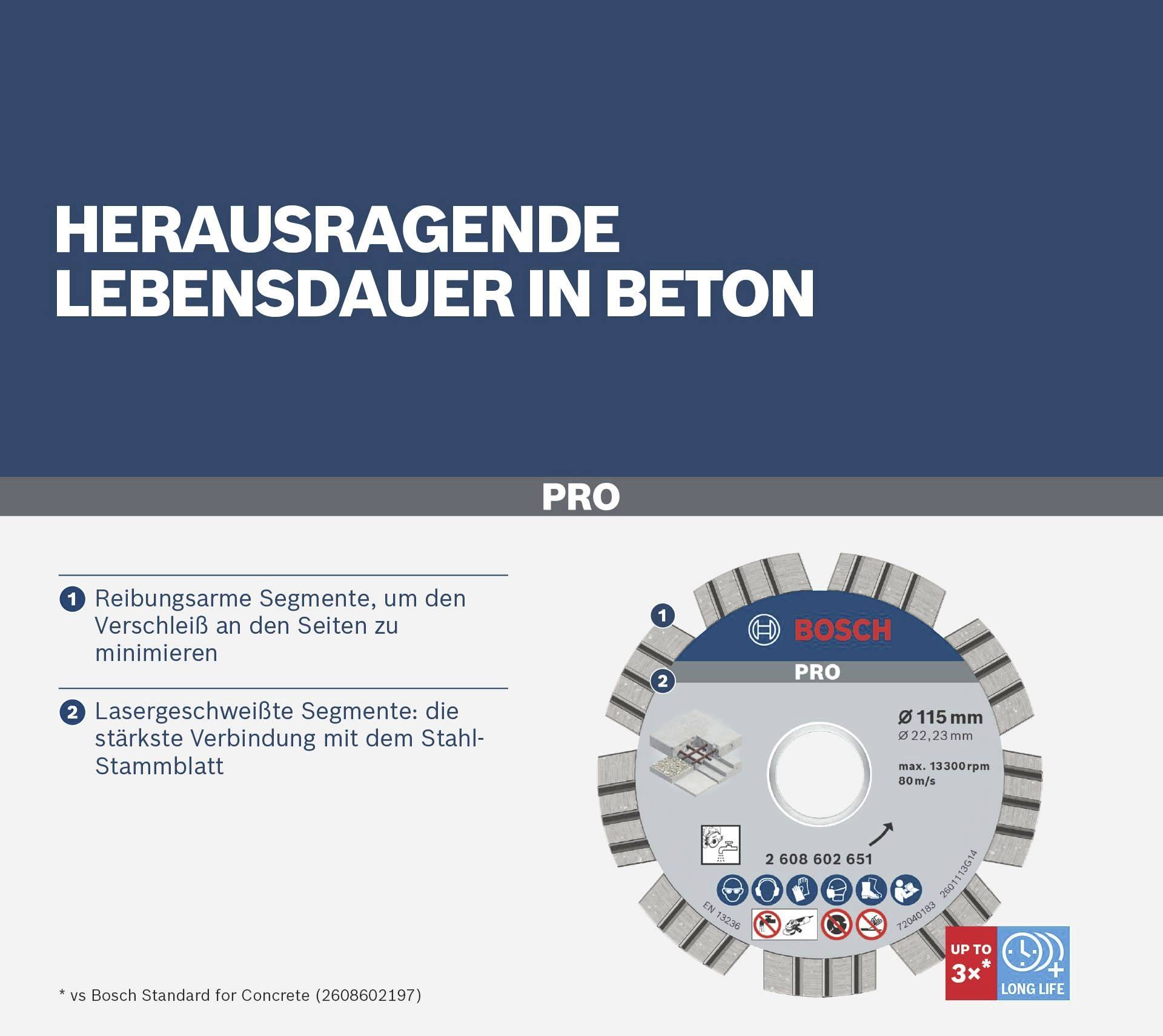 'Wyjątkowa trwałość w betonie.' Obraz przedstawia tarczę tnącą Bosch do betonu z graficznymi szczegółami dotyczącymi budowy i zalet.