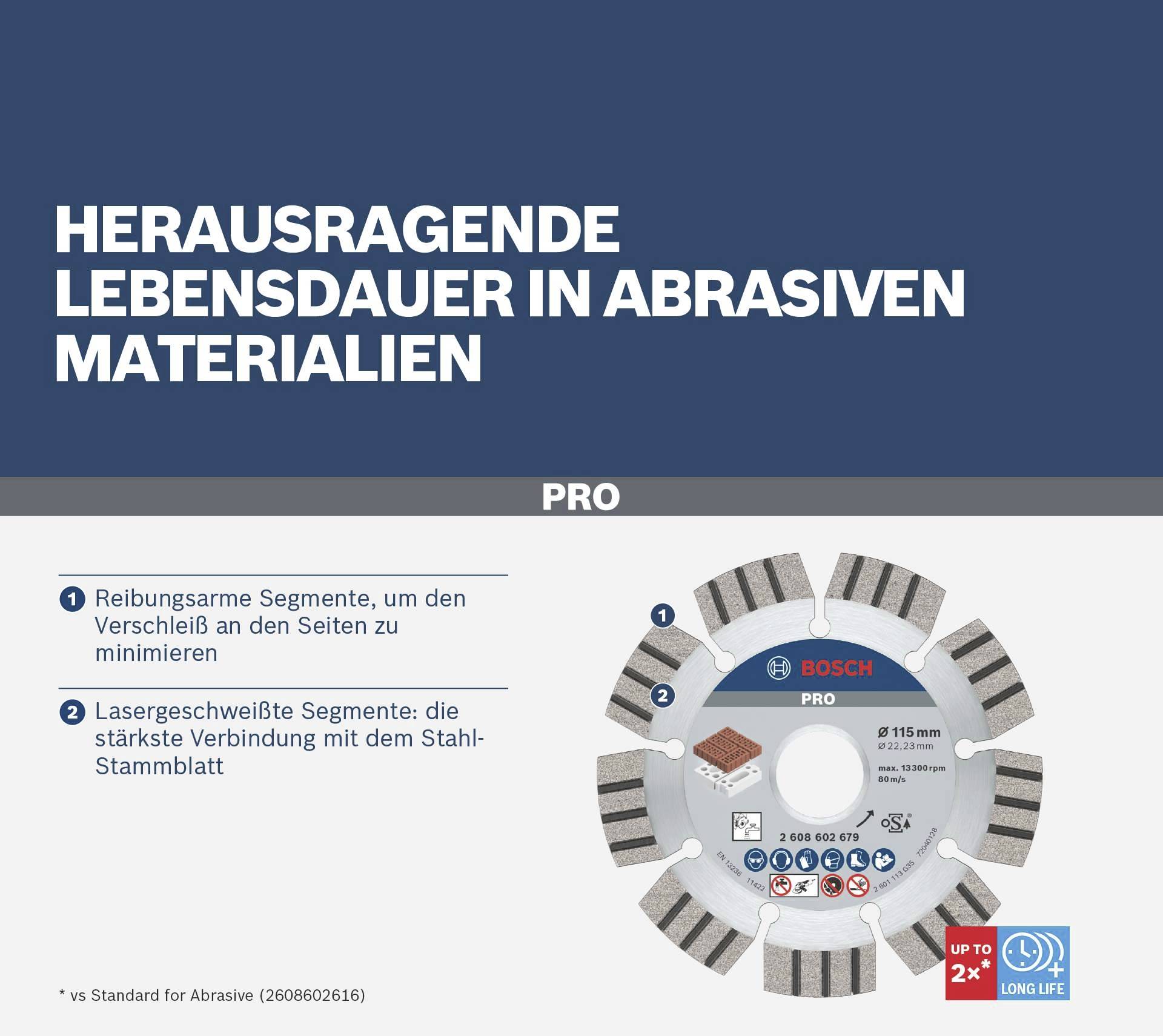 'Wyjątkowa trwałość w materiałach ściernych.' Obraz tarczy szlifierskiej z opisem jej właściwości.