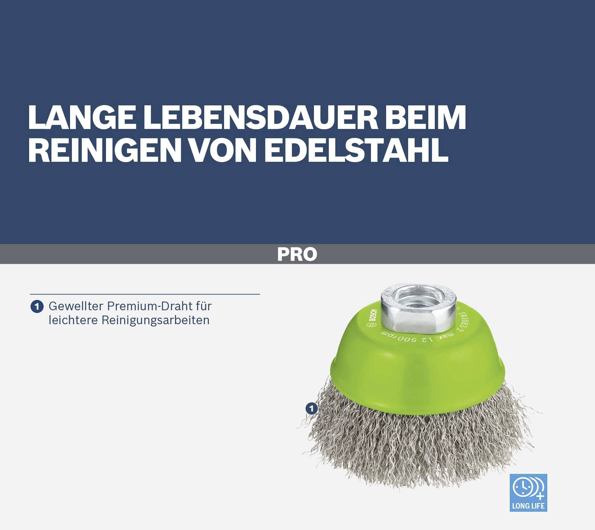 Profesjonalna szczotka do czyszczenia stali nierdzewnej z zieloną plastikową głowicą. Tekst u góry: 'Długa żywotność podczas czyszczenia stali nierdzewnej'.
