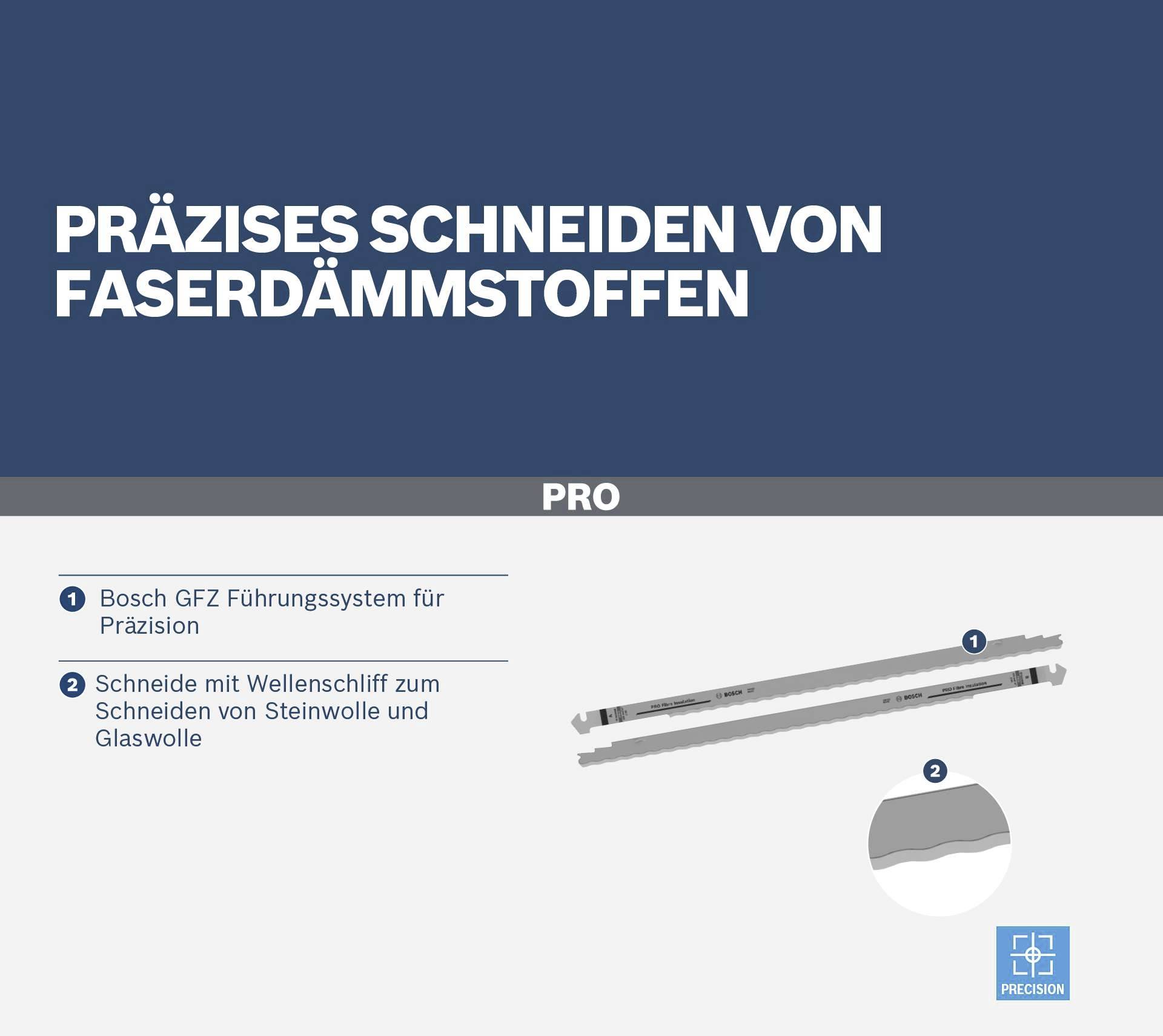 Precyzyjne cięcie materiałów izolacyjnych z włókien, opis zastosowania z ilustracją narzędzia tnącego do wełny mineralnej i szklanej.