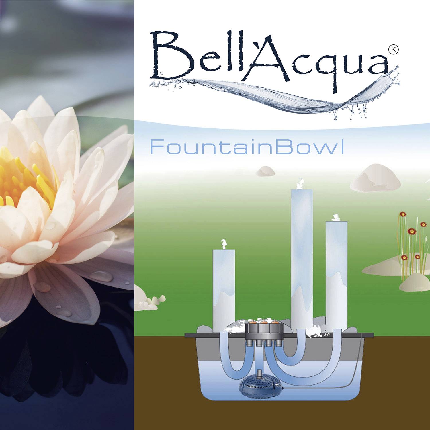 Reklama 'BellAcqua FountainBowl': Po lewej stronie otwierający się kwiat w wodzie, po prawej stronie schematyczny diagram instalacji fontanny z wodną grą.