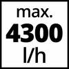Maks. 4300 l/h na białym tle.
