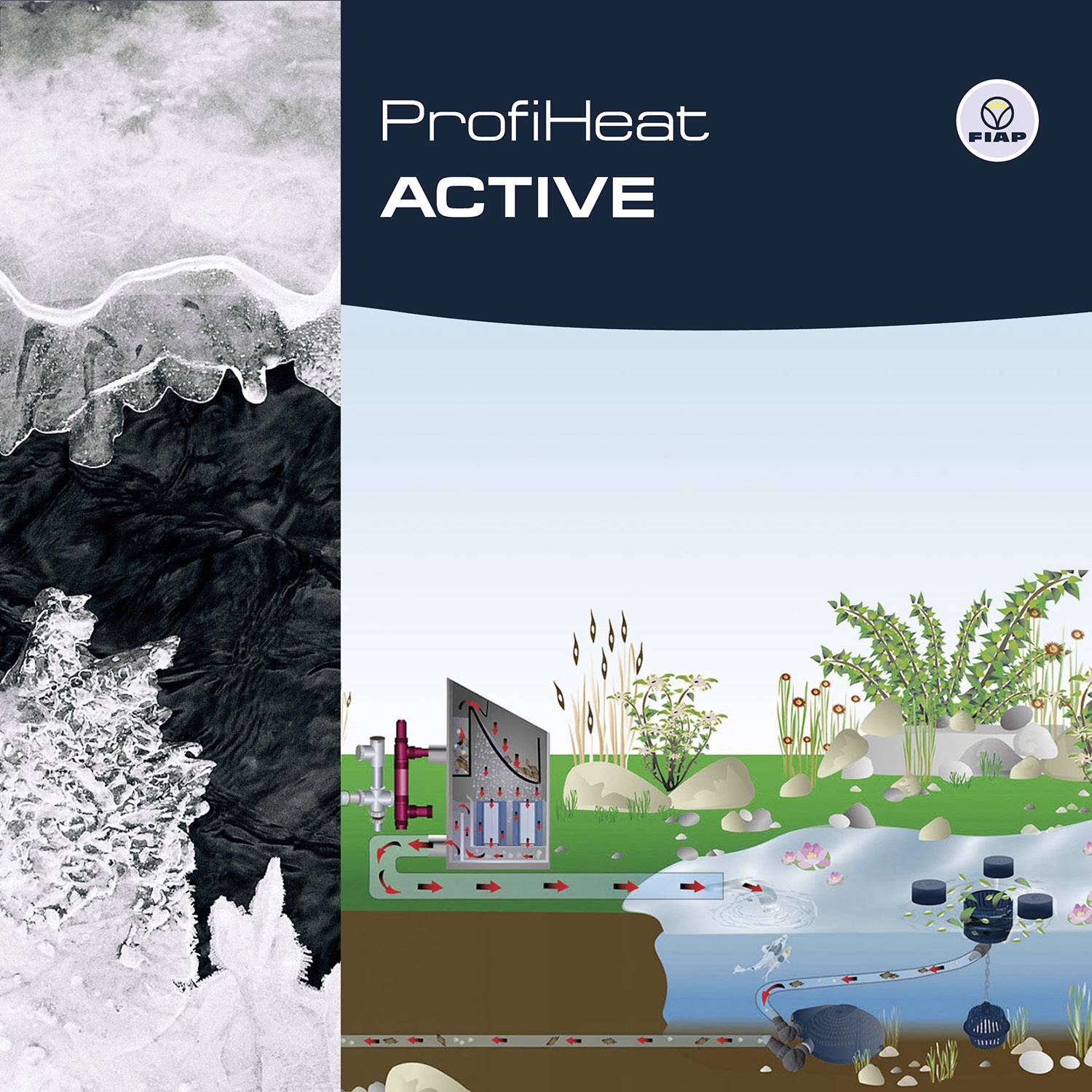 'ProfiHeat ACTIVE': Po lewej struktury lodowe, po prawej schemat systemów grzewczych i oczyszczania wody z wykorzystaniem roślin, techniki i obiegu wody.