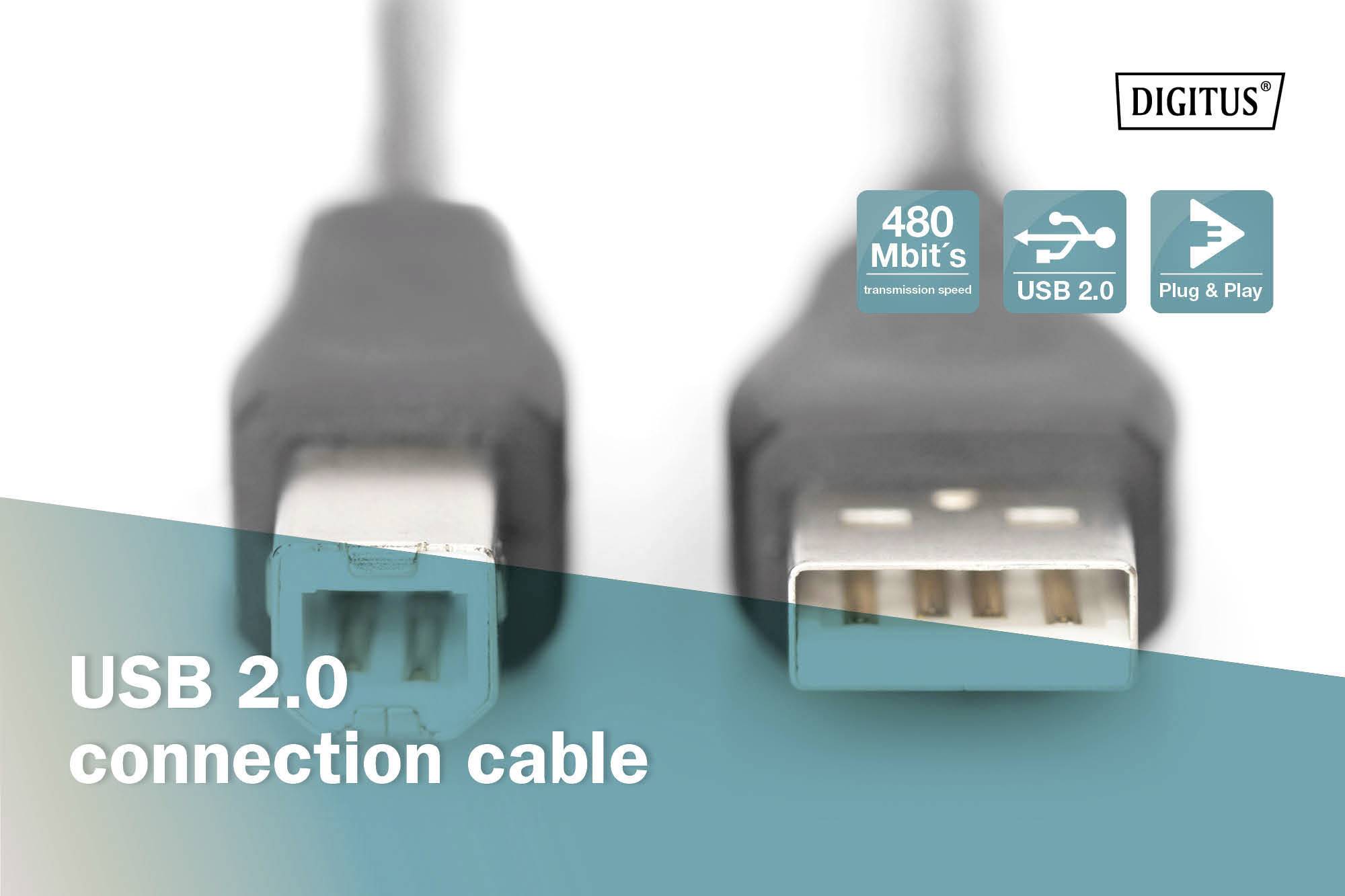 Zbliżenie dwóch wtyczek kabla USB 2.0. Tekst: 'Kabel połączeniowy USB 2.0', symbole oznaczające prędkość transmisji 480 Mbit/s oraz Plug & Play.