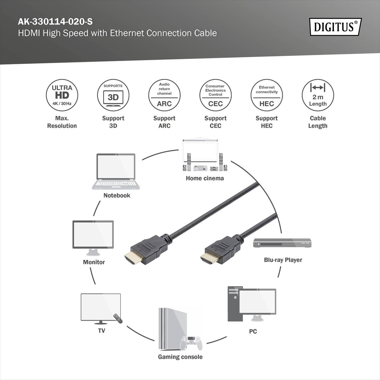 Кабель HDMI Digitus AK-330114-050-S AK-330114-050-S, HDMI-A до HDMI-A, 5.00 м