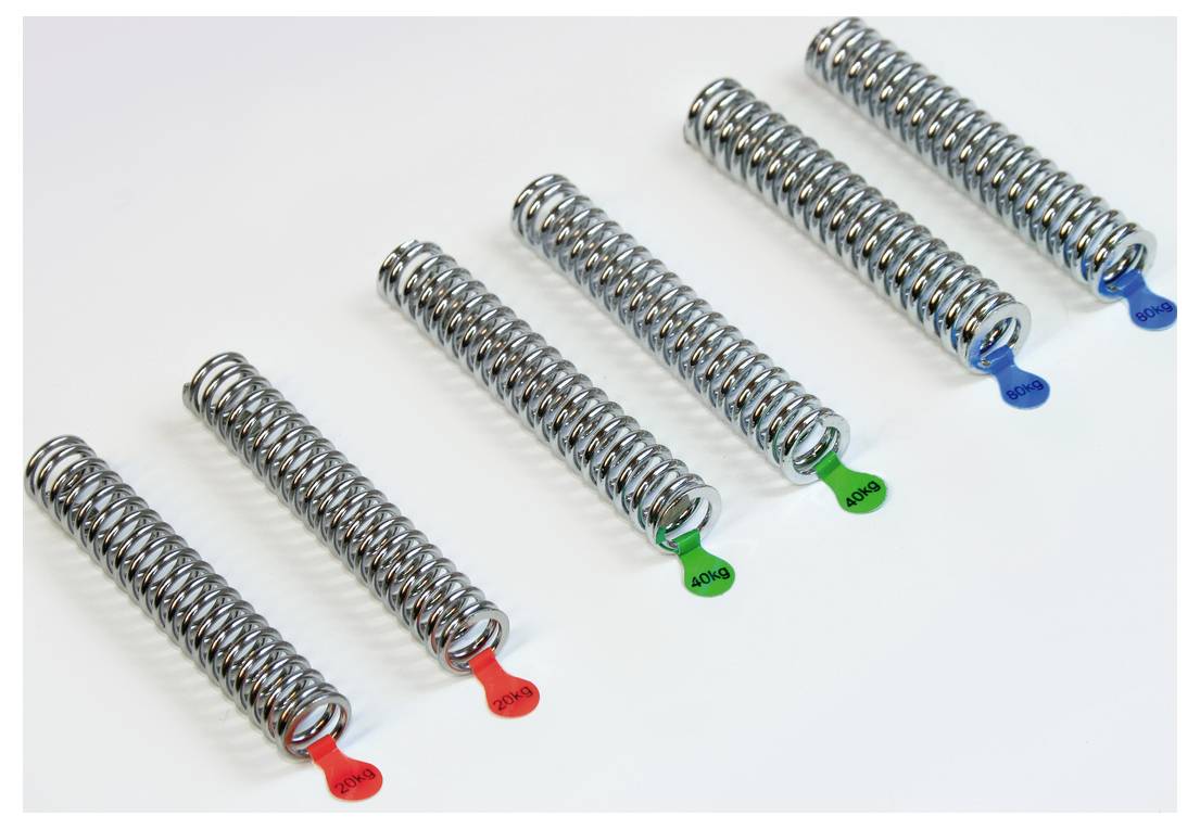Sześć sprężyn spiralnych ułożonych w rzędzie, każda z kolorowo kodowanymi zakładkami w kolorach czerwonym, zielonym i niebieskim, na białym tle.