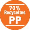 Niebieski okrąg z czarnym tekstem: '70% Przetworzonego PP'. Symbolizuje udział przetworzonego polipropylenu.
