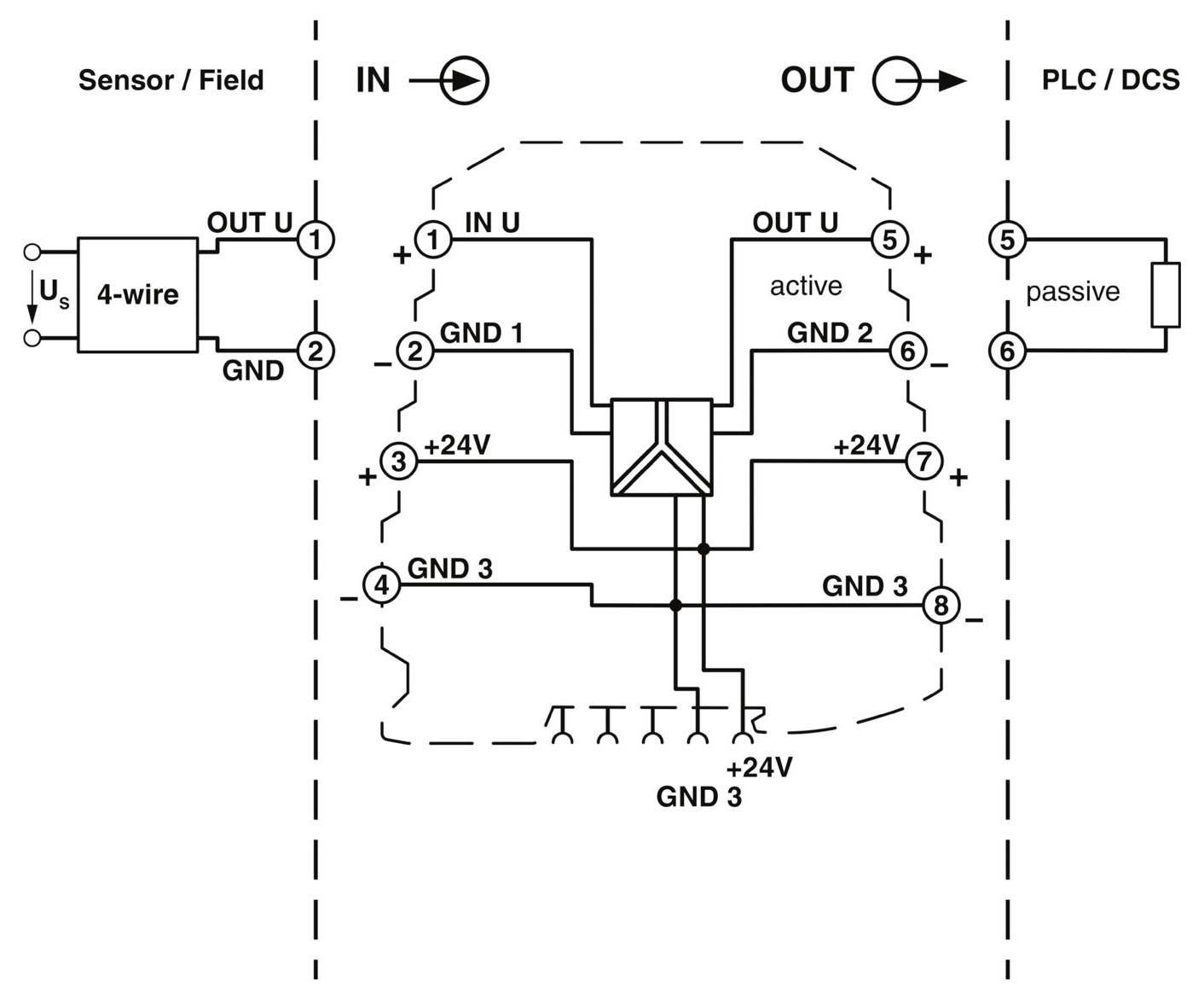 Diagram systemu okablowania modułu czujnikowego. Przedstawia połączenia między czujnikiem/polem (lewa strona), barierą (środek) oraz sterownikiem PLC/systemem DCS (prawa strona).