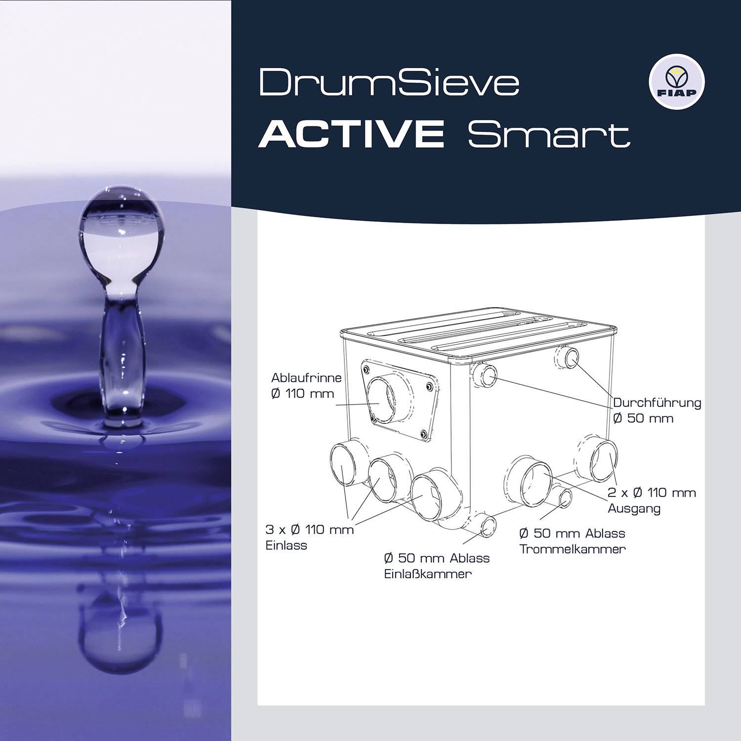 Diagram 'DrumSieve ACTIVE Smart' ze szczegółami technicznymi: trzy wpusty 110 mm, odpływ 50 mm, wylot 110 mm, przepusty.