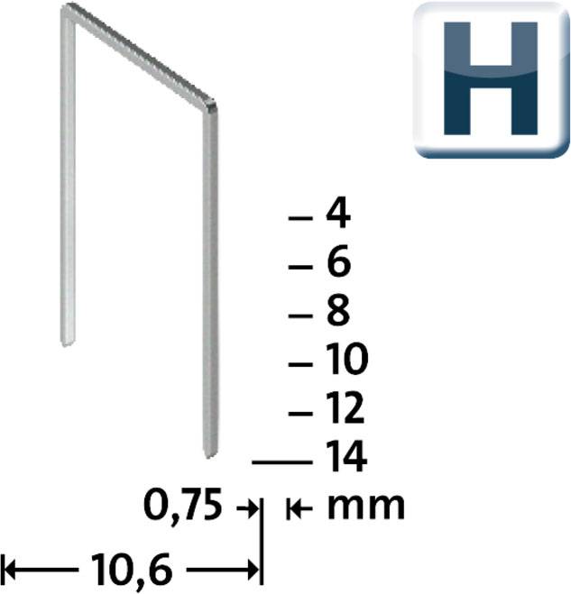 'Gwóźdź w kształcie litery U o różnych długościach (4-14 mm) o grubości 0,75 mm; szerokość: 10,6 mm. Symbol w prawym górnym rogu: H.'