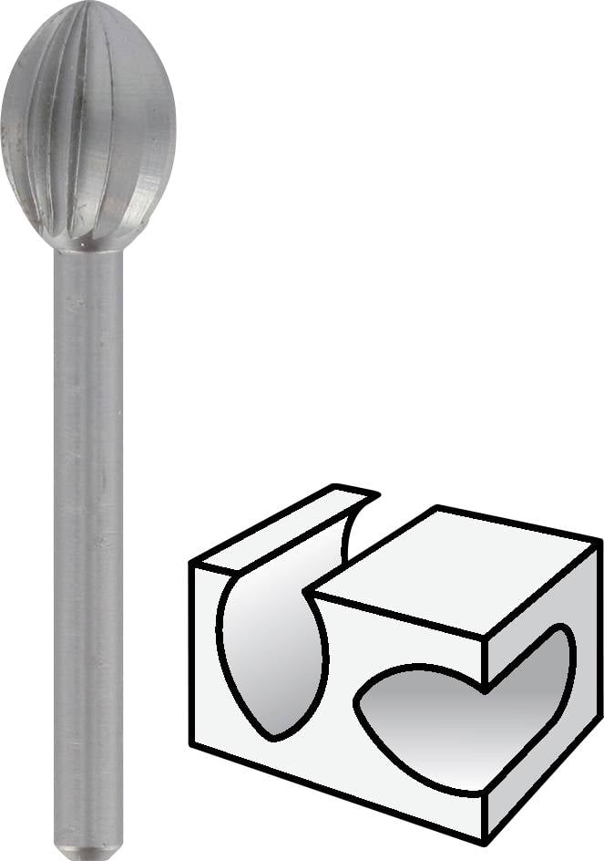 Narzędzie do cięcia metalu obok rysunku technicznego przedstawiającego szczegóły kształtu i możliwości zastosowania tego narzędzia.