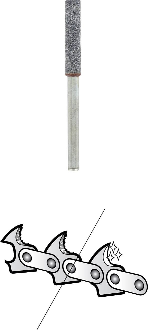 Ilustracja obracającego się nasadki pilnika do ostrzenia łańcucha piły łańcuchowej. Poniżej diagram przedstawiający prawidłowe użycie narzędzia.