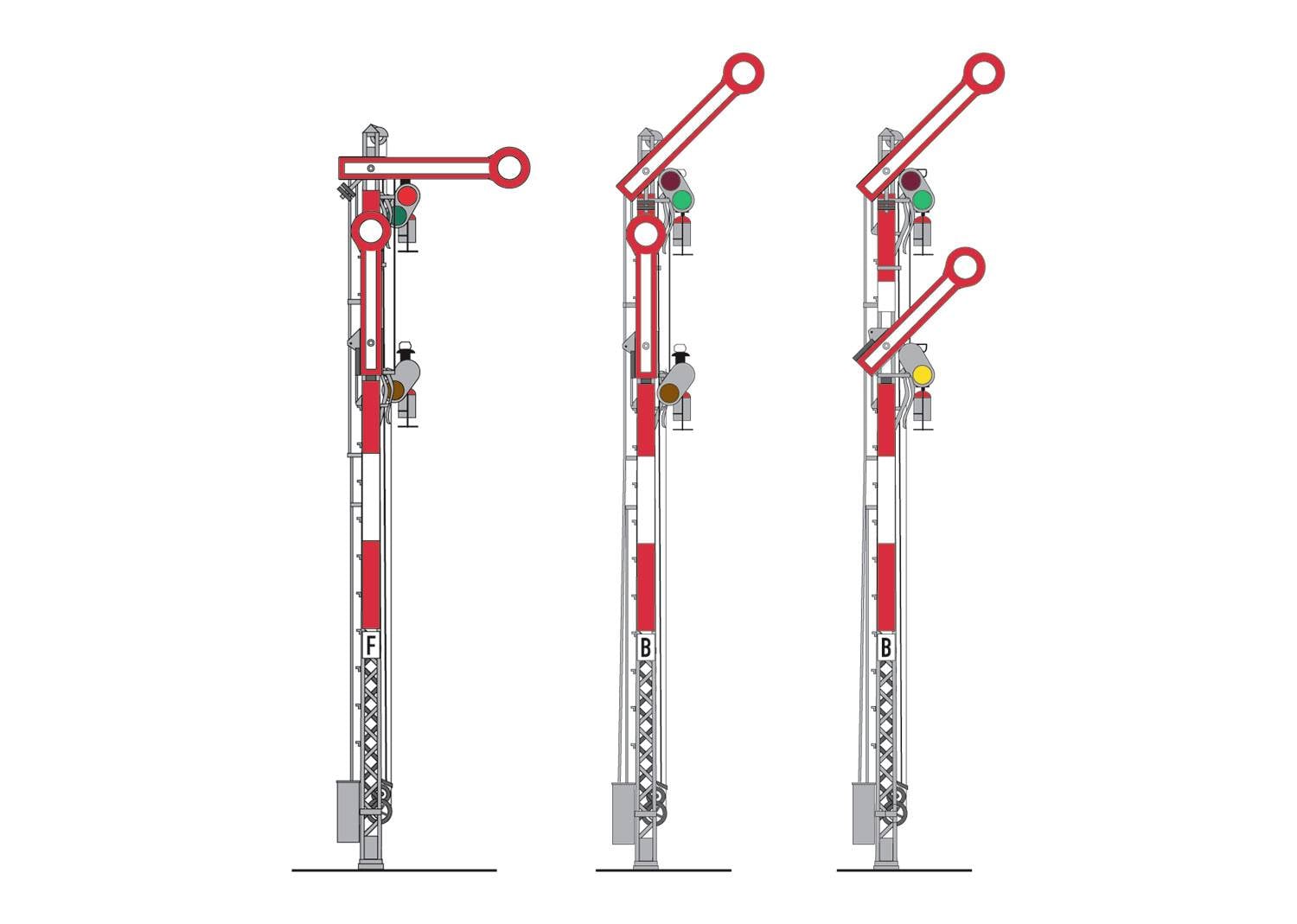 Головний сигнал H0 Märklin 70412 3 аспект