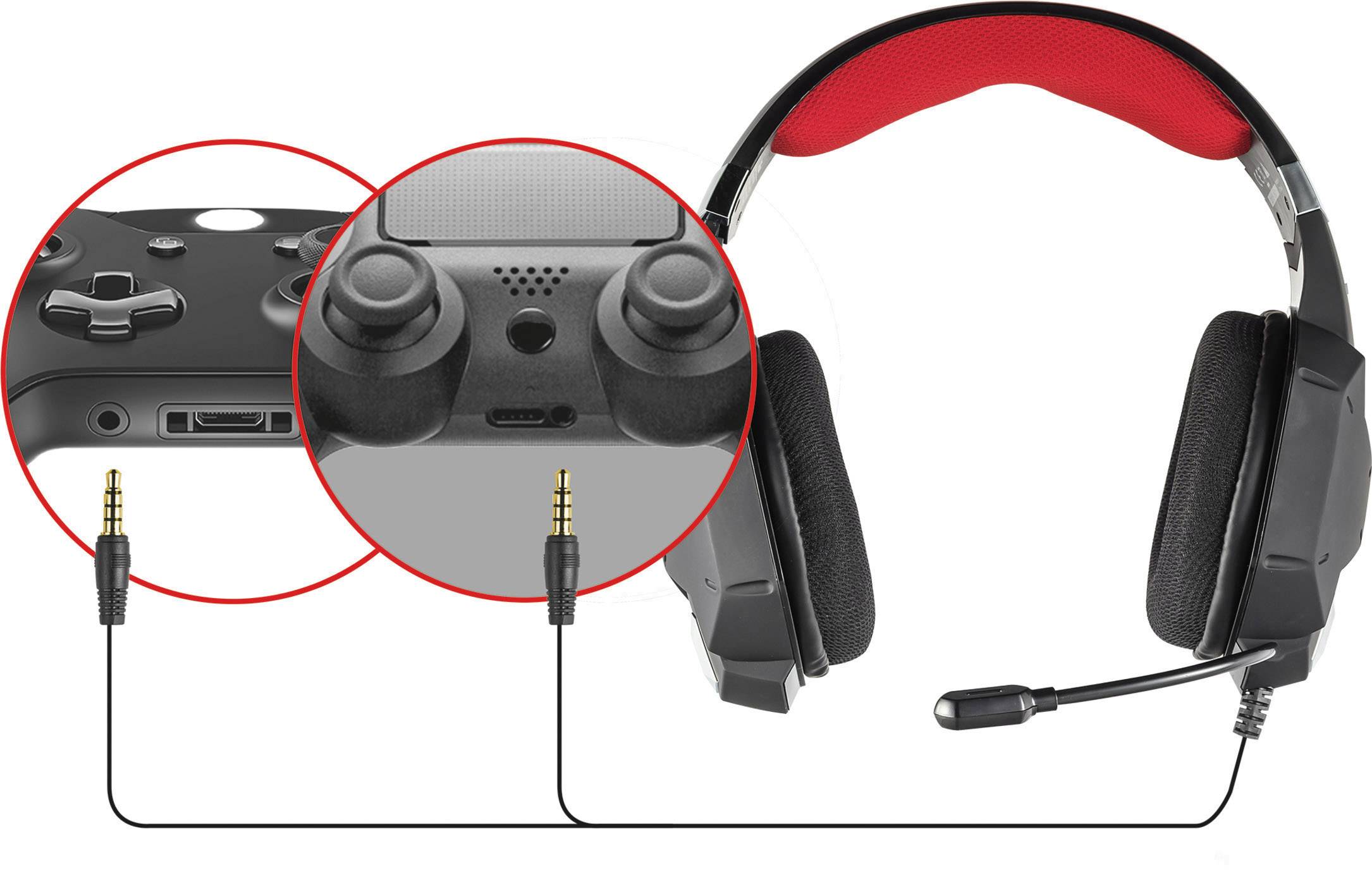 Słuchawki gamingowe są podłączone przewodem do kontrolera do gier. Zbliżenia ukazują złącze słuchawek oraz gniazda przyłączeniowe.