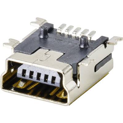 Mikro-złącze HDMI do podłączania urządzeń elektronicznych, takich jak laptopy czy aparaty fotograficzne, do ekranów lub projektorów.