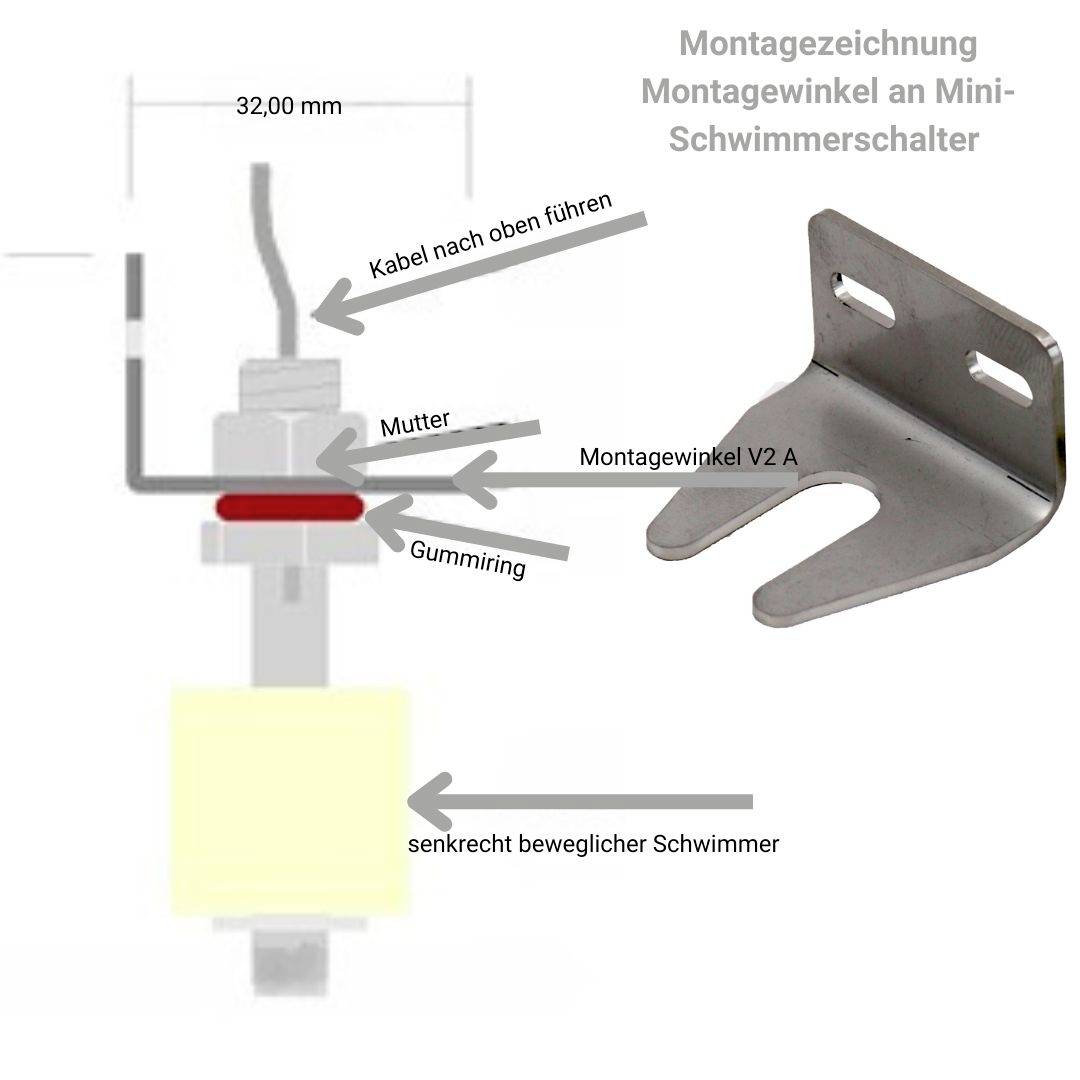 Кронштейн для кріплення Schabus 300787