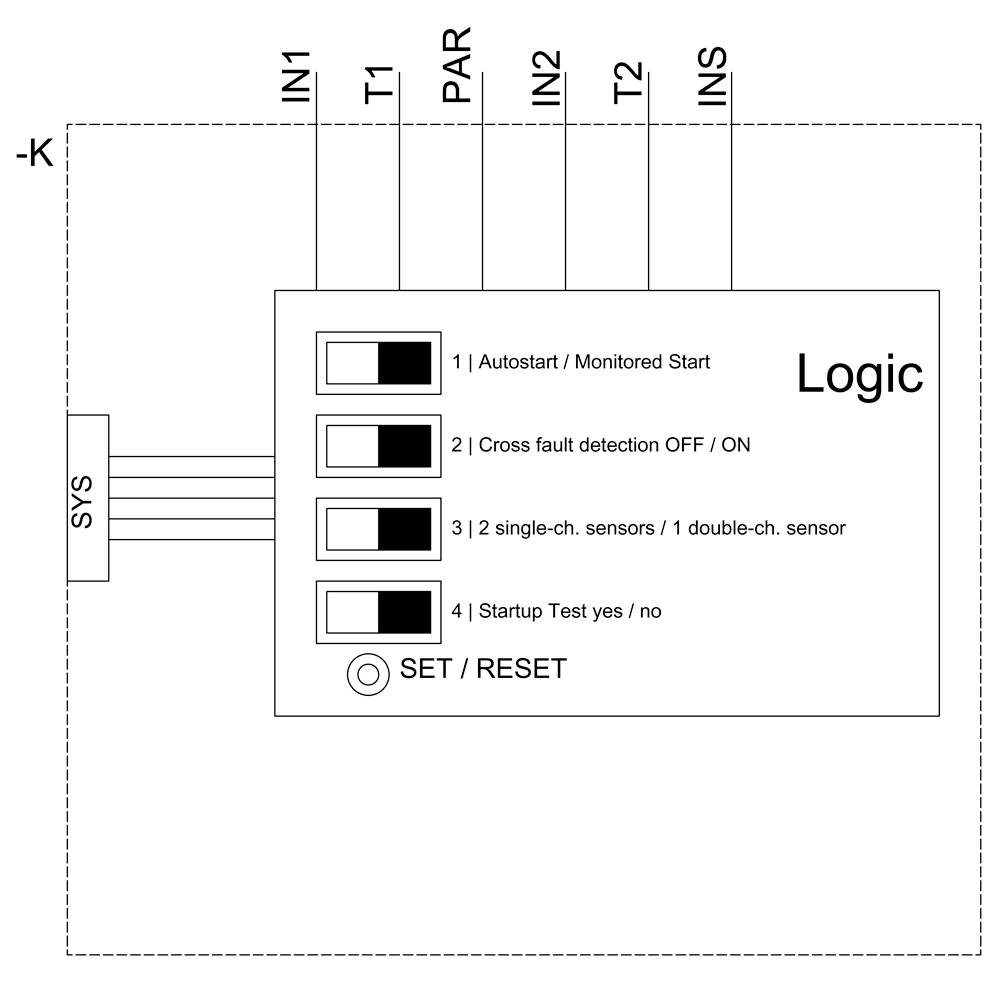 Diagram 'Logik' przedstawia okablowanie z wejściami IN1, T1, PAR, IN2, T2, INS. Opcje: Autostart, przełączanie błędów krzyżowych, wybór czujnika, test startowy. Przycisk SET/RESET na dole.