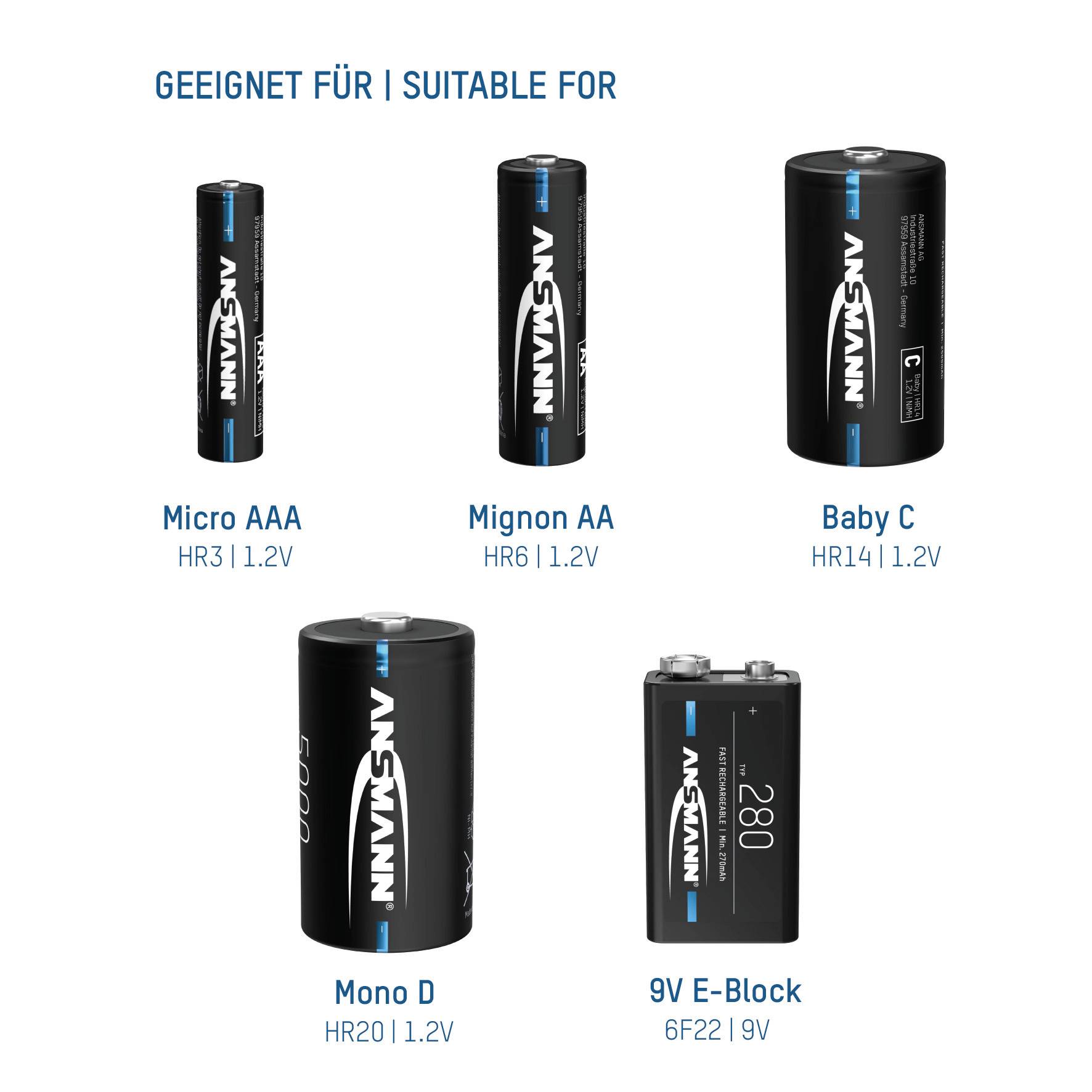 "Odpowiednie do" wskazuje, które baterie Ansmann (Micro AAA, Mignon AA, Baby C, Mono D, 9V E-Block) pasują rozmiarem i typem do urządzeń.