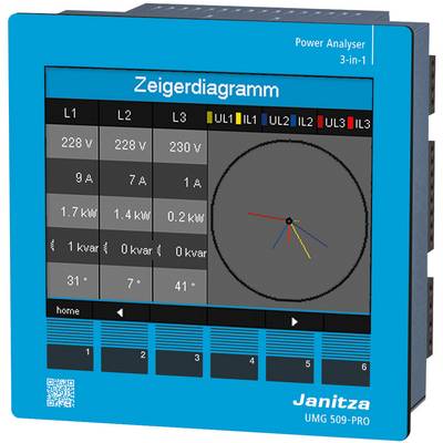 Niebieski analizator mocy 'Janitza UMG 509-PRO' wyświetla diagram wektorowy z danymi napięcia i mocy dla L1, L2, L3.
