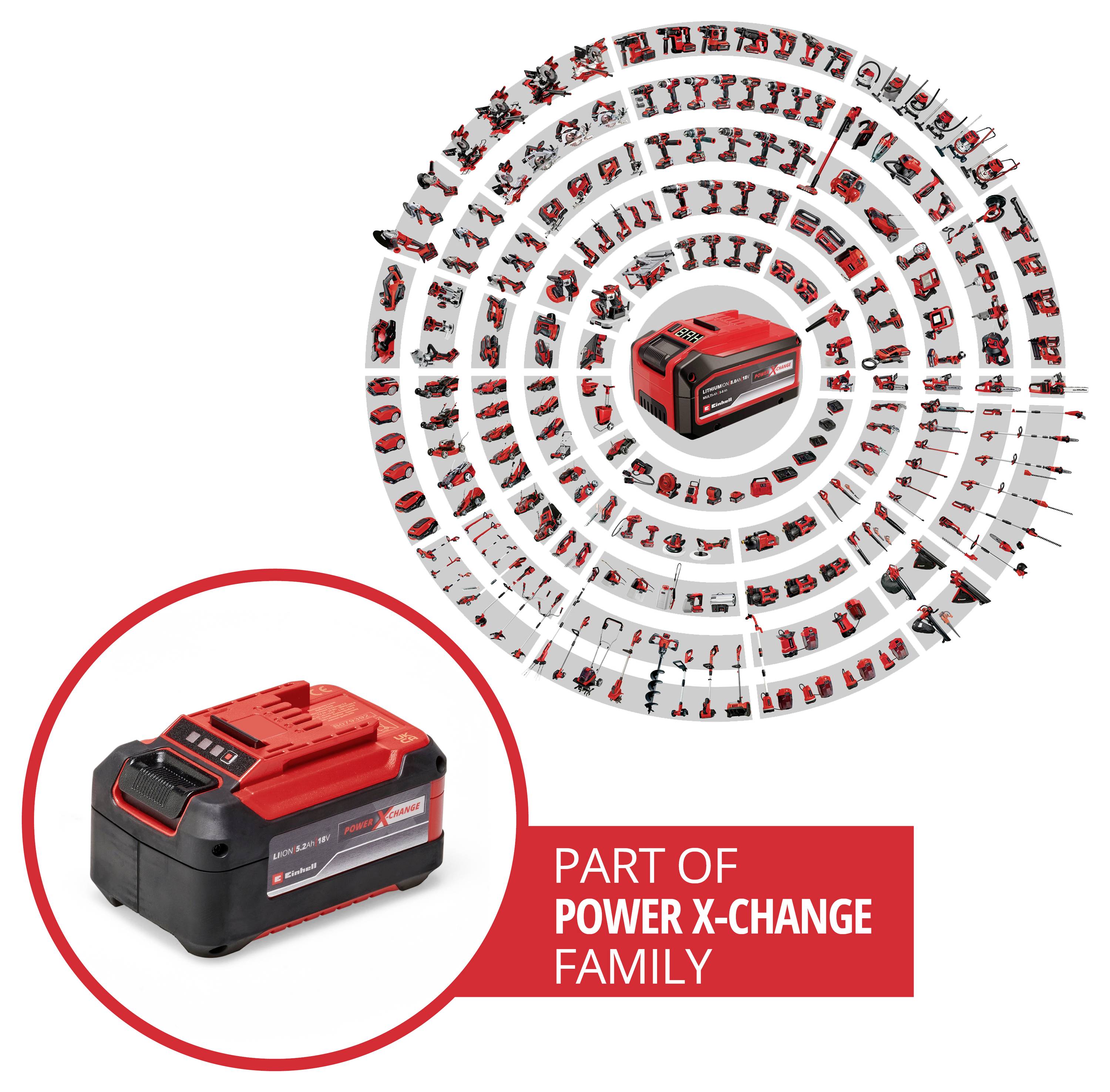 Czerwony bezprzewodowy akumulator pokazany jako część rodziny Power X-Change, z wieloma kompatybilnymi narzędziami ułożonymi w kołowym schemacie produktu.