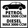 Sylwetka samochodu z napisem 'PETROL MAX 5500 CCM' oraz 'DIESEL MAX 3000 CCM', wskazująca na ograniczenia pojemności skokowej silnika dla różnych rodzajów paliwa.