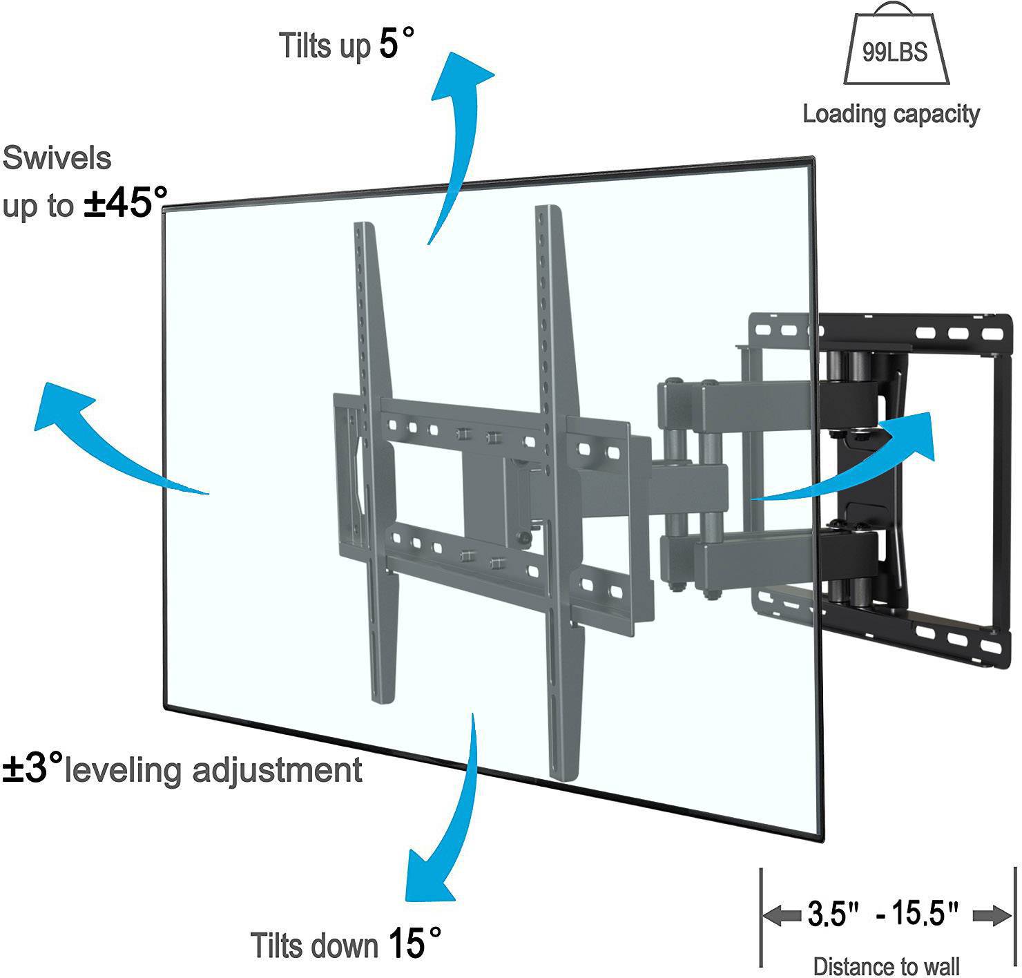 Uchwyt do telewizora LCD: pochylenie +5°/-15°, zakres obrotu ±45°, poziomowanie ±3°. Udźwig do 99 funtów. Zakres odległości od ściany: 3,5" - 15,5".