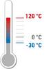 Termometr ze skalą od -30°C do 120°C, pokazujący gradient koloru od niebieskiego na dole do czerwonego na górze, ilustrujący zakres temperatur.