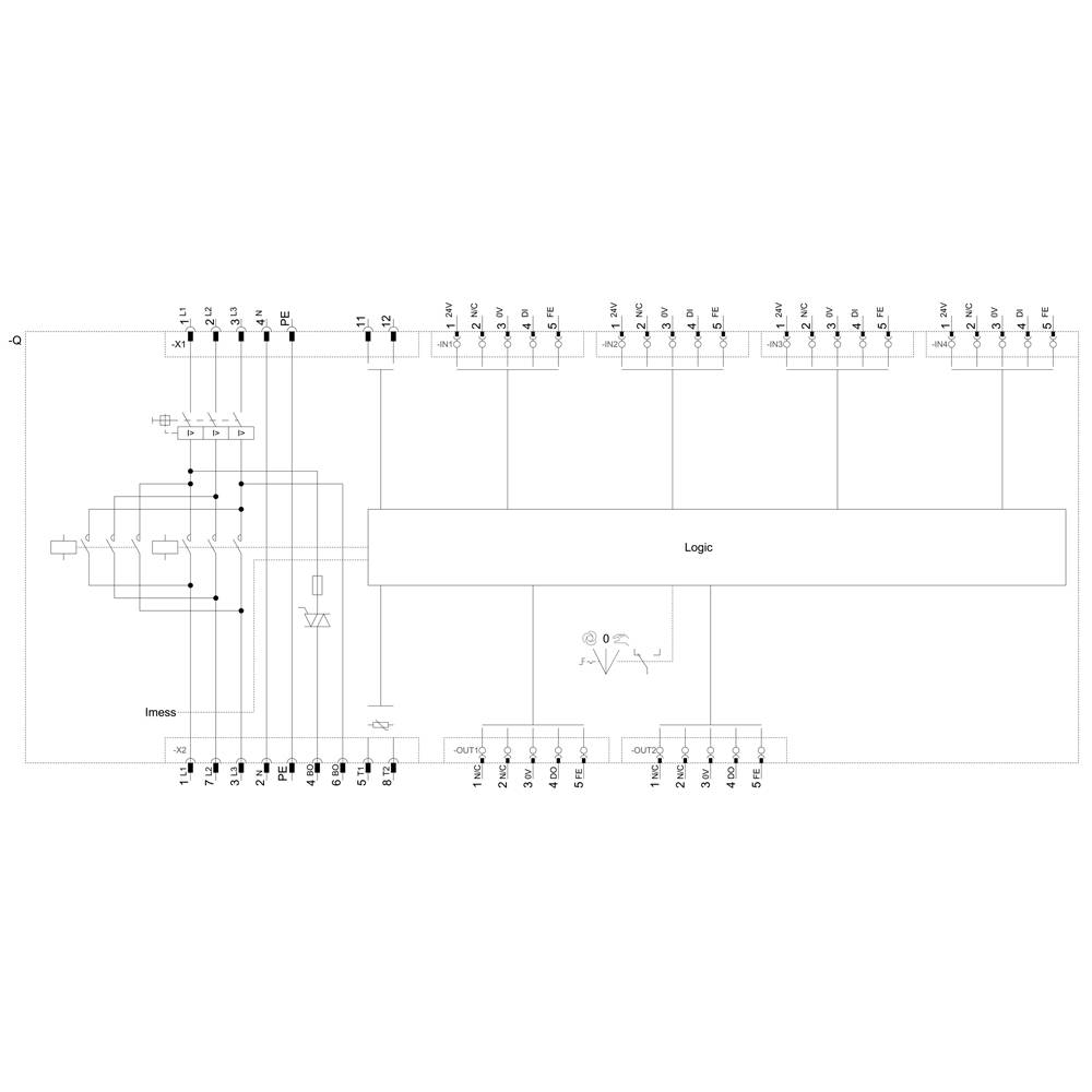 Schemat bloku logicznego z wieloma wejściami, wyjściami i bramkami logicznymi. Po lewej stronie: wejścia; po prawej stronie: wyjścia.