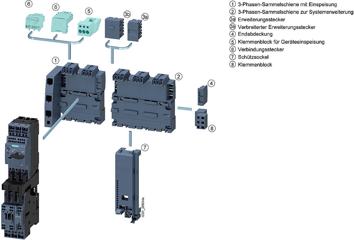 Kilka niebieskich i czarnych elementów elektronicznych z oznaczeniami. Diagram przedstawia połączenia i możliwości rozbudowy.
