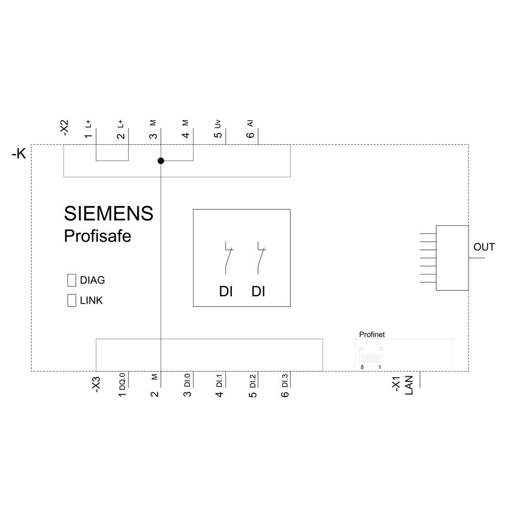 Diagram przedstawia moduł Siemens Profisafe z oznaczeniami złączy: DIAG, LINK, LAN i Profinet. Złącza X1, X2, X3. Oznaczenie OUT.