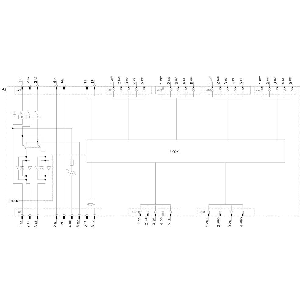 Schemat połączeń logicznych z wejściami po lewej stronie, blokiem logicznym pośrodku i wyjściami po prawej stronie.