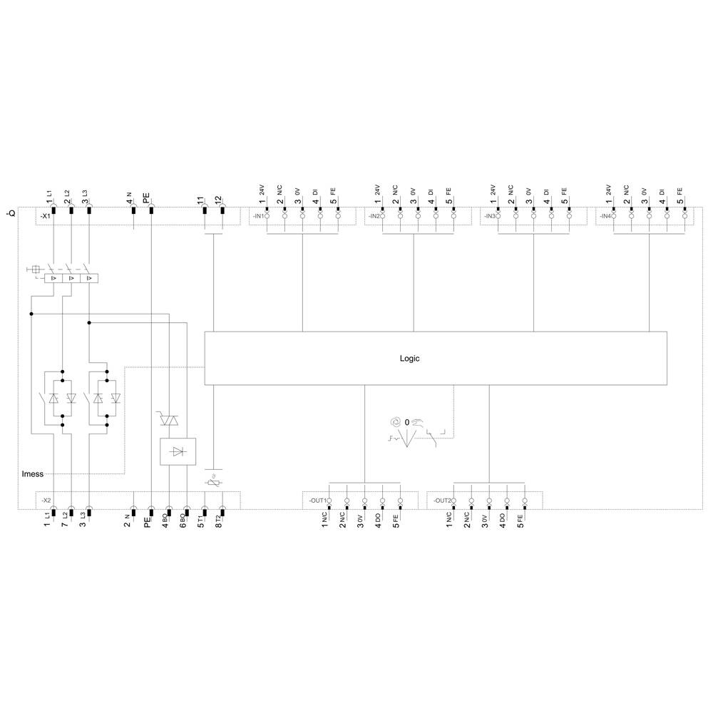 Blokowy schemat cyfrowego układu scalonego. Przedstawia piny wejściowe po lewej stronie, blok logiczny w środku oraz piny wyjściowe po prawej stronie.