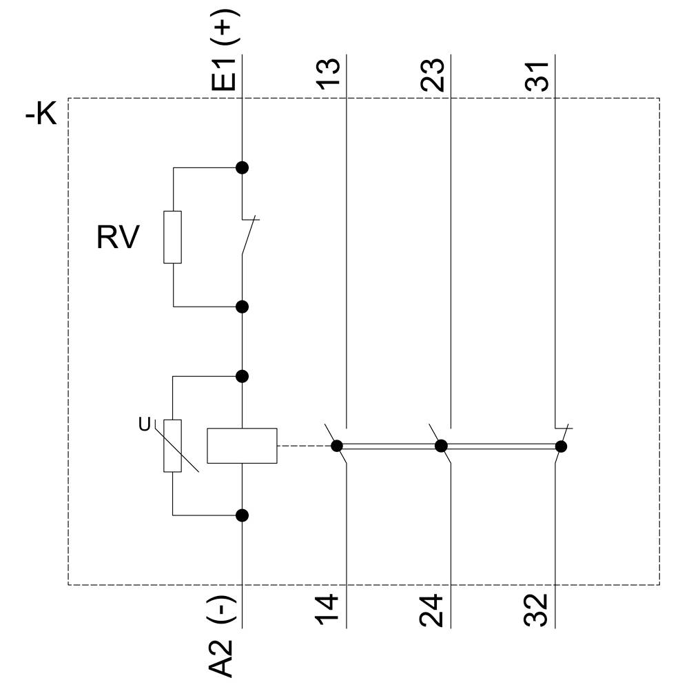 Schemat elektryczny przedstawia przekaźnik (RV) z cewką (U) i grupami styków (13-14, 23-24, 31-32). Punkty napięciowe E1(+) i A2(-) są oznaczone.