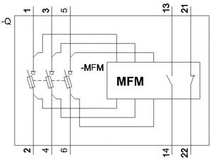 Diagram przedstawia system MFM z wieloma zagnieżdżonymi prostokątami i etykietami, w tym 'MFM', połączonymi liniami.