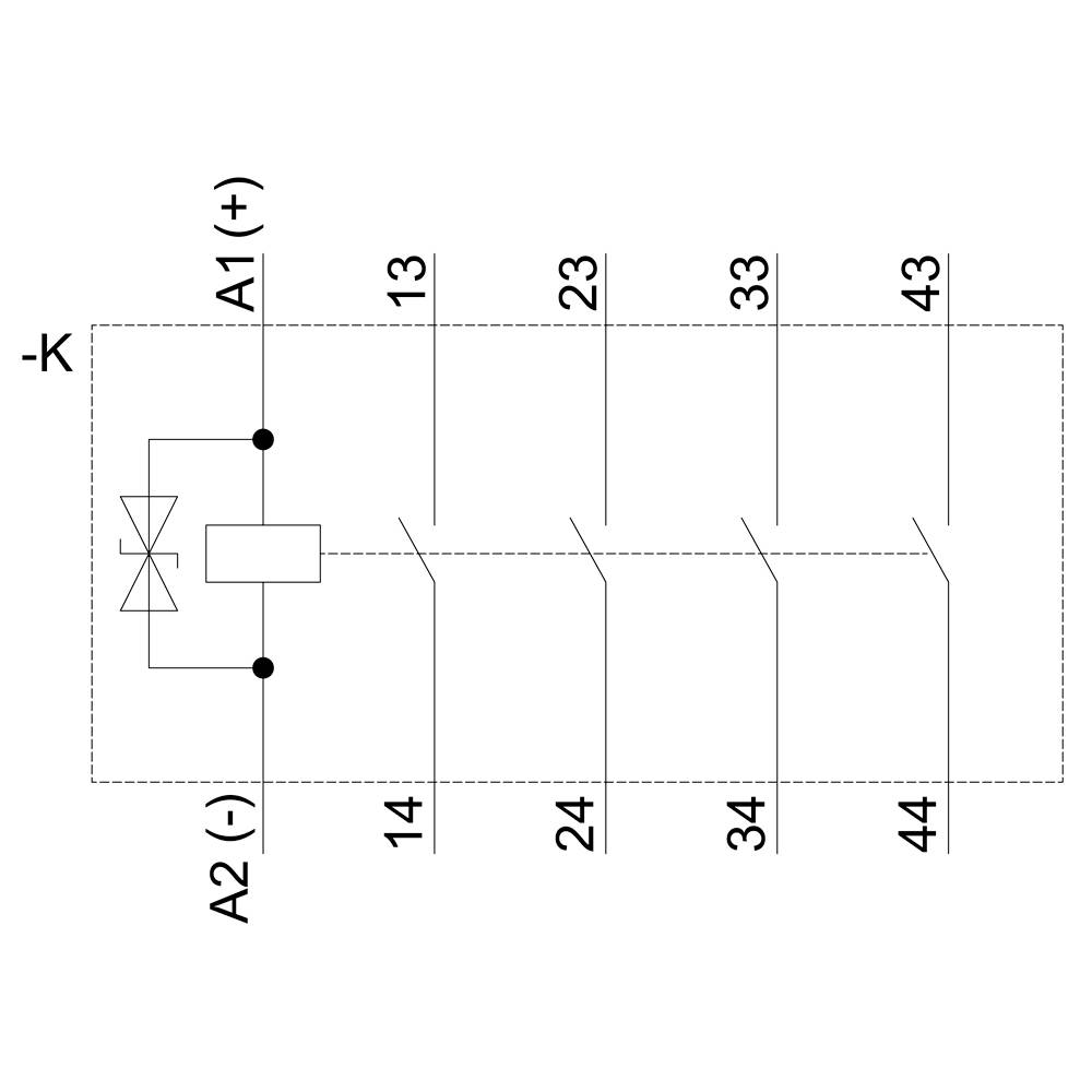Schemat elektryczny z przekaźnikiem. Przedstawienie zacisków A1, A2 oraz grup styków 13-14, 23-24, 33-34, 43-44.