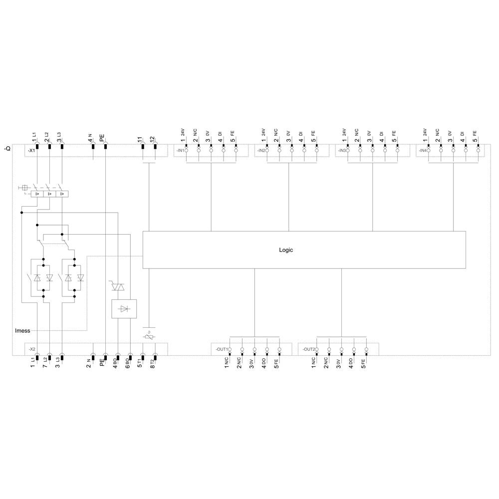 Schemat bloku sterownia logicznego z centralnym blokiem logicznym, wieloma wejściami oraz dwoma obszarami wyjściowymi.