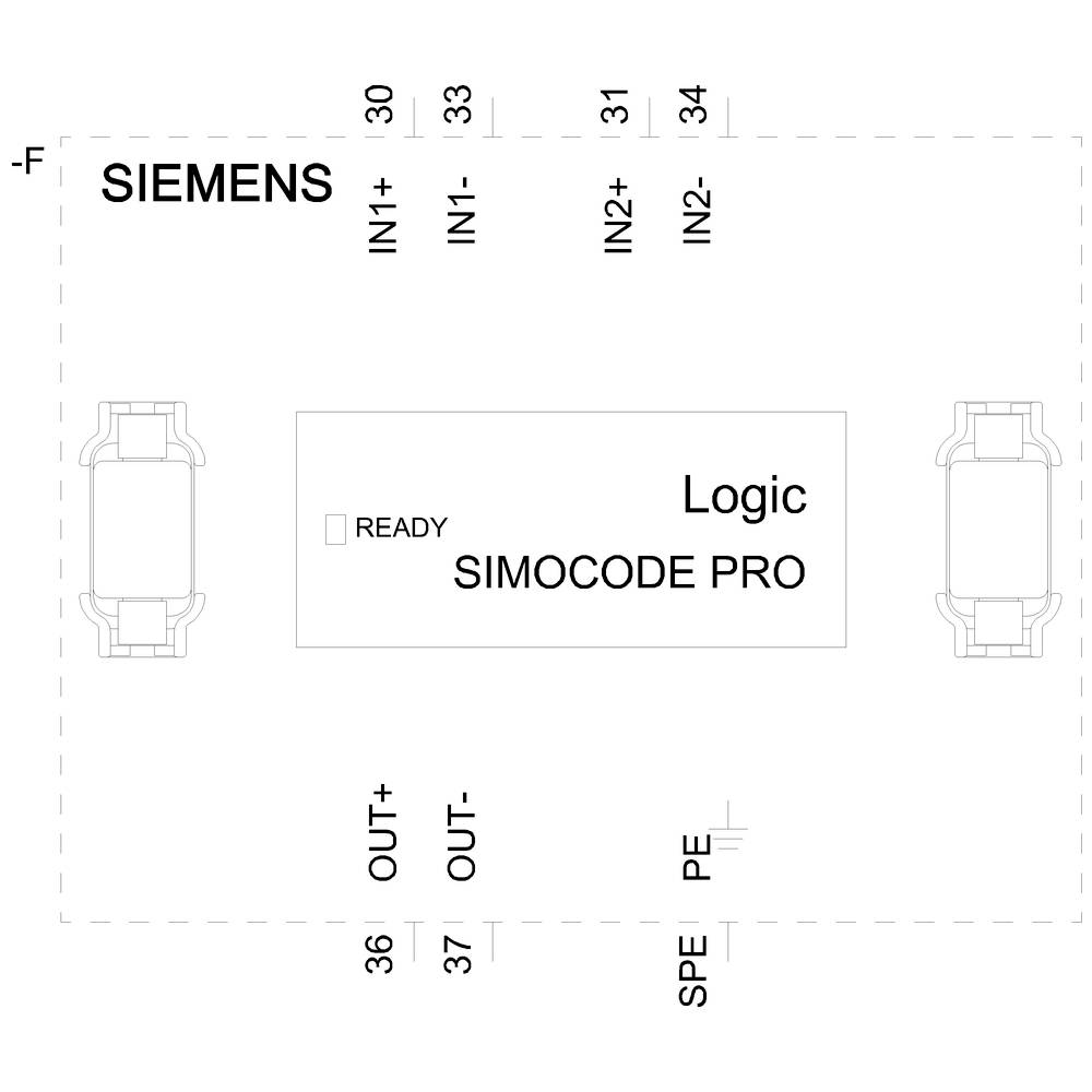 'SIEMENS SIMOCODE PRO'. Urządzenie sterujące do sterowania silnikiem z wejściami: IN1+, IN1-, IN2+, IN2-, OUT+, OUT-, PE, SPE oraz wskaźnikiem READY.