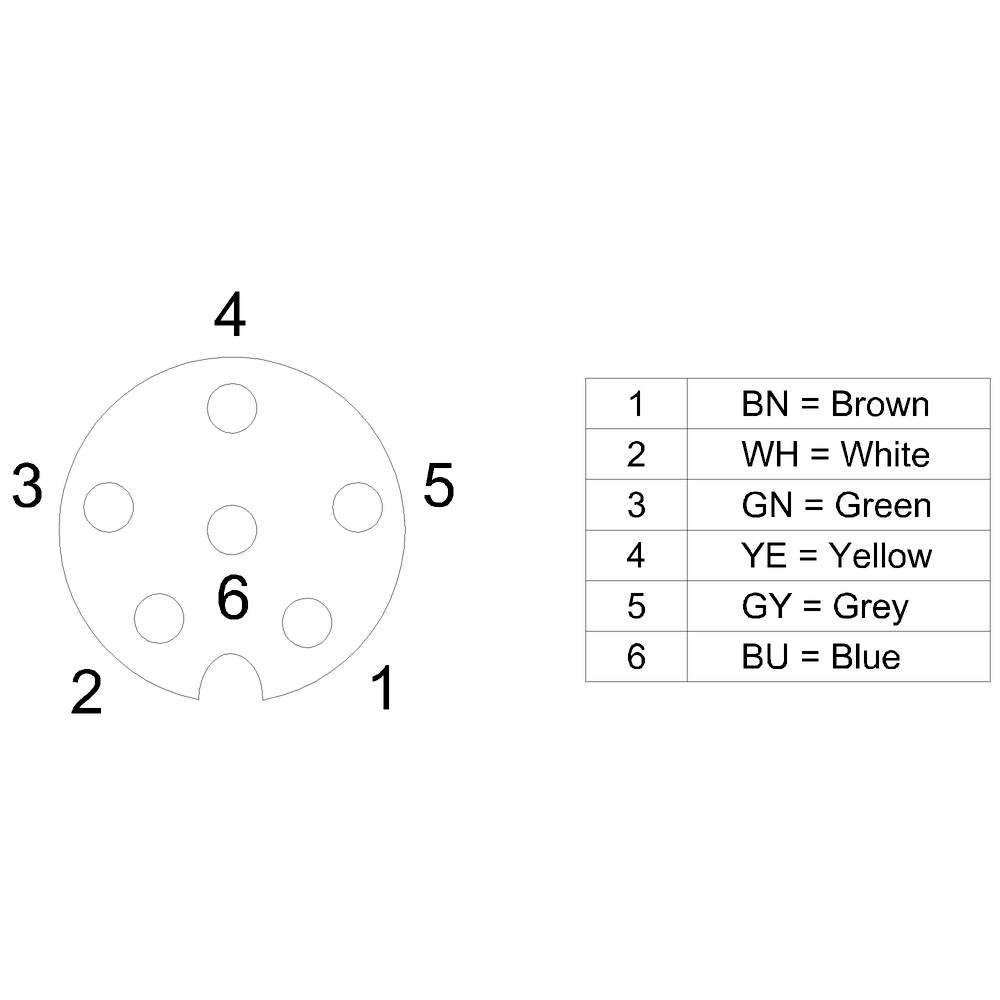 Schemat 6-pinowego złącza z numerowanymi kręgami: 1 (BN), 2 (WH), 3 (GN), 4 (YE), 5 (GY), 6 (BU). Tabela: Przyporządkowanie kolorów.