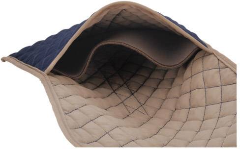 Trzywarstwowa pikowana wkładka materiałowa w kolorze brązowym i ciemnoniebieskim, przedstawiająca szczegółowy widok szycia.