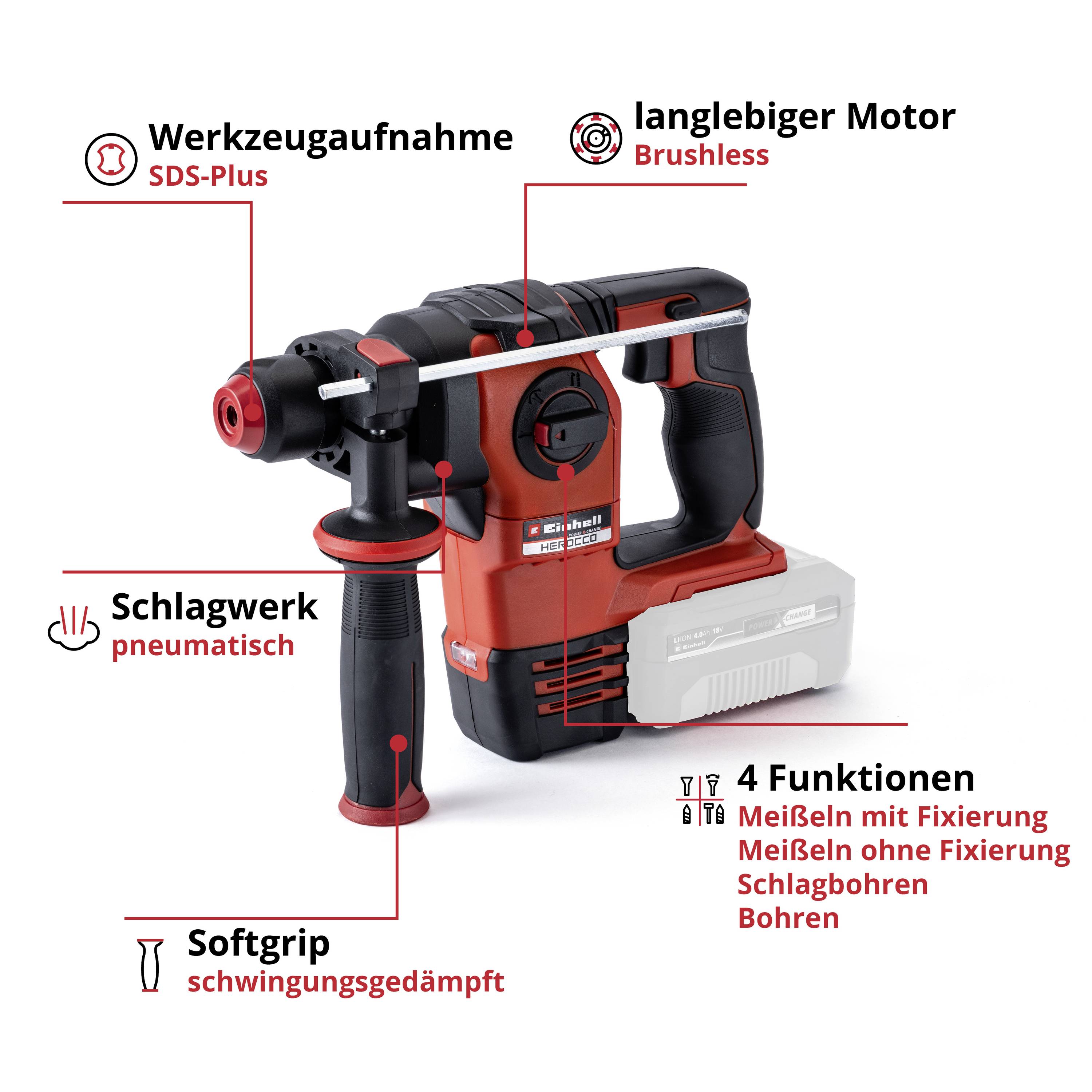 Einhell Professional HEROCCO 18/20 SDS-Plus акумуляторний ударний дриль 18 В літій-іонний без акумулятора, без зарядного пристрою,