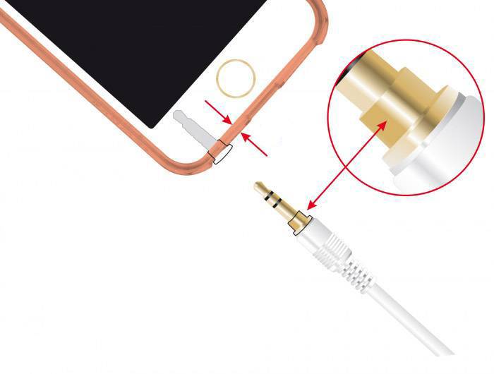 Obraz przedstawia smartfon z gniazdem słuchawkowym oraz wtyczką słuchawkową umieszczoną w pobliżu tego gniazda. Powiększony wycinek prezentuje dokładne dopasowanie.