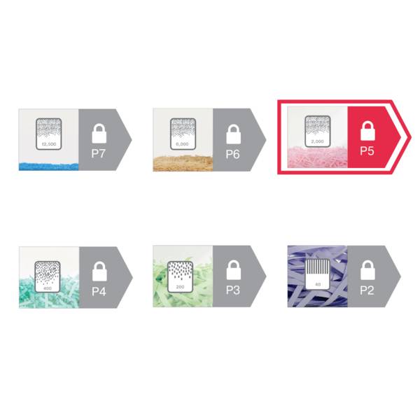 Rexel Momentum M515 Niszczarka 15 ark. Mikronacięcia 2 x 15 mm P-5 30 l Niszczy także zszywki, spinacze do papieru-5