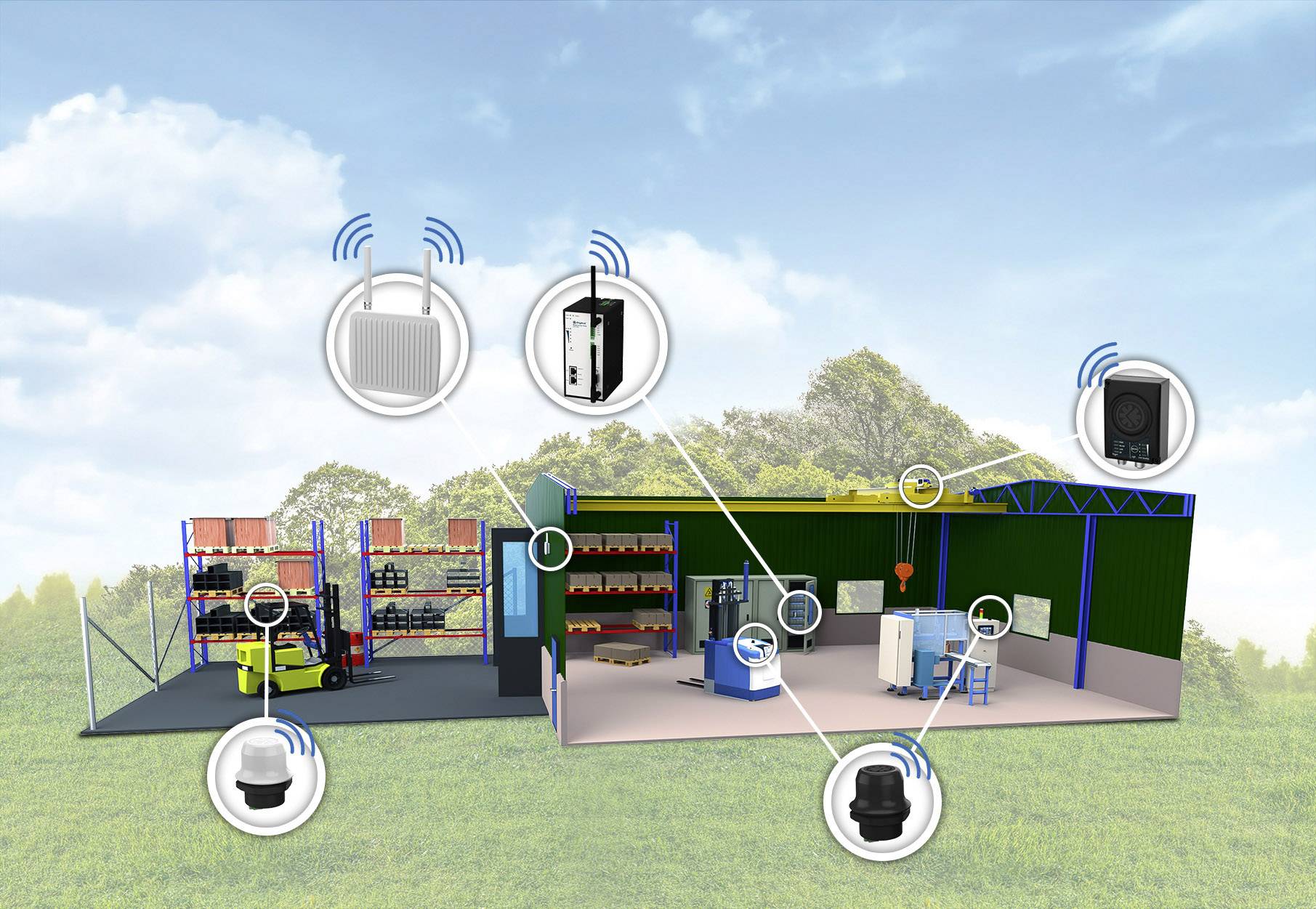 Przedstawienie magazynu z regałami i urządzeniami, połączonymi symbolami komunikacji bezprzewodowej, na zielonej łące pod błękitnym niebem.