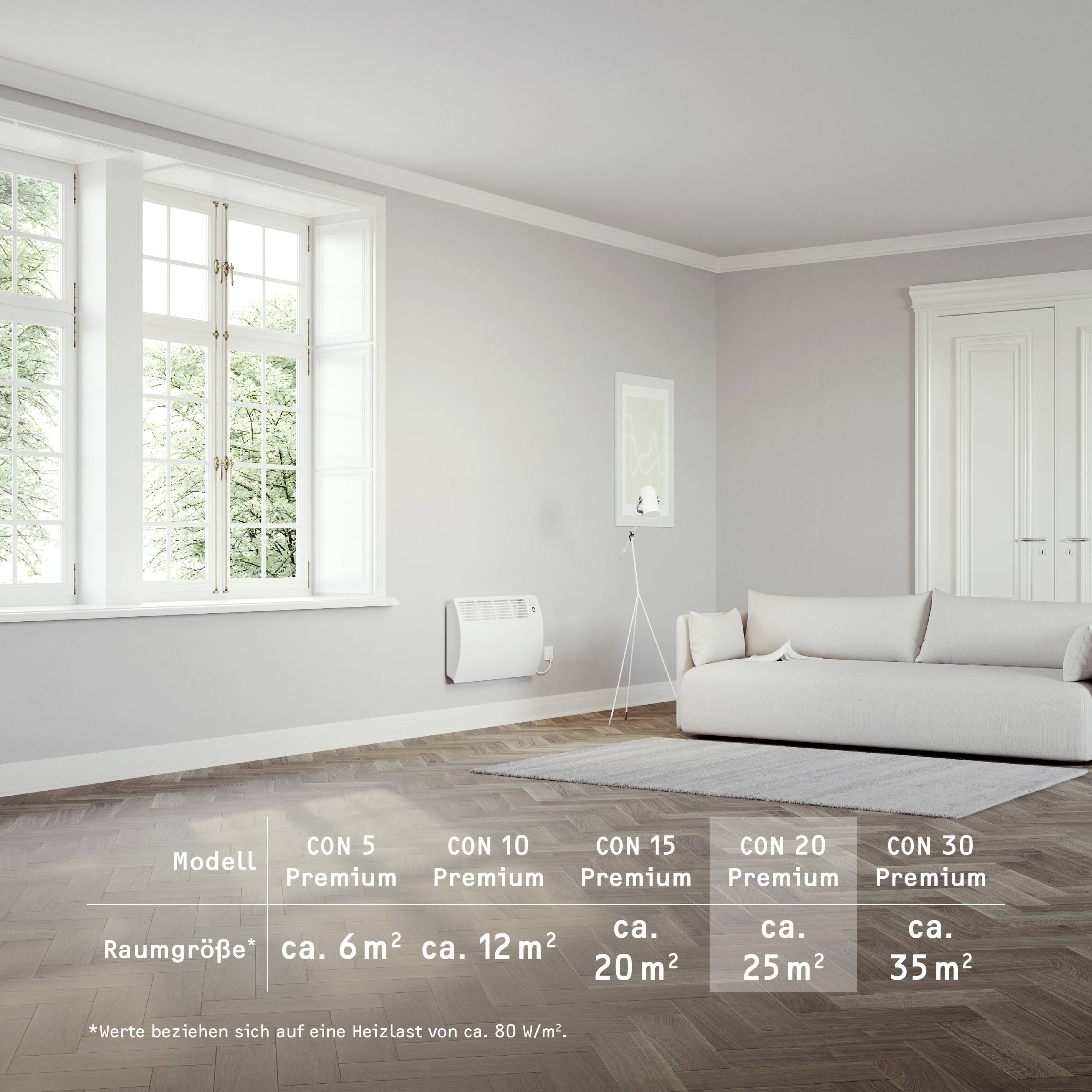 Salon z dużą płaszczyzną okienną, białym grzejnikiem na ścianie i szarą sofą. Wielkości pomieszczeń od 6 do 30 m² odpowiednie dla modeli grzewczych.