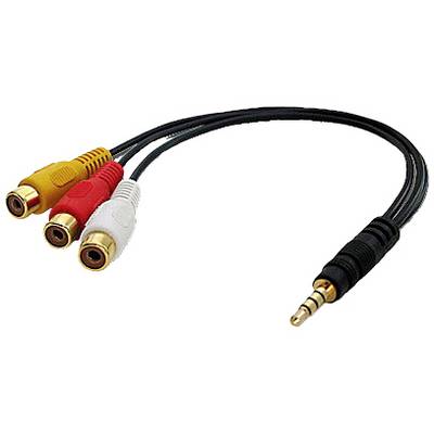 Kabel audio/wideo triple: Jeden koniec z trzema złączami Cinch w kolorach czerwonym, białym i żółtym; drugi koniec z wtyczką 3,5 mm.